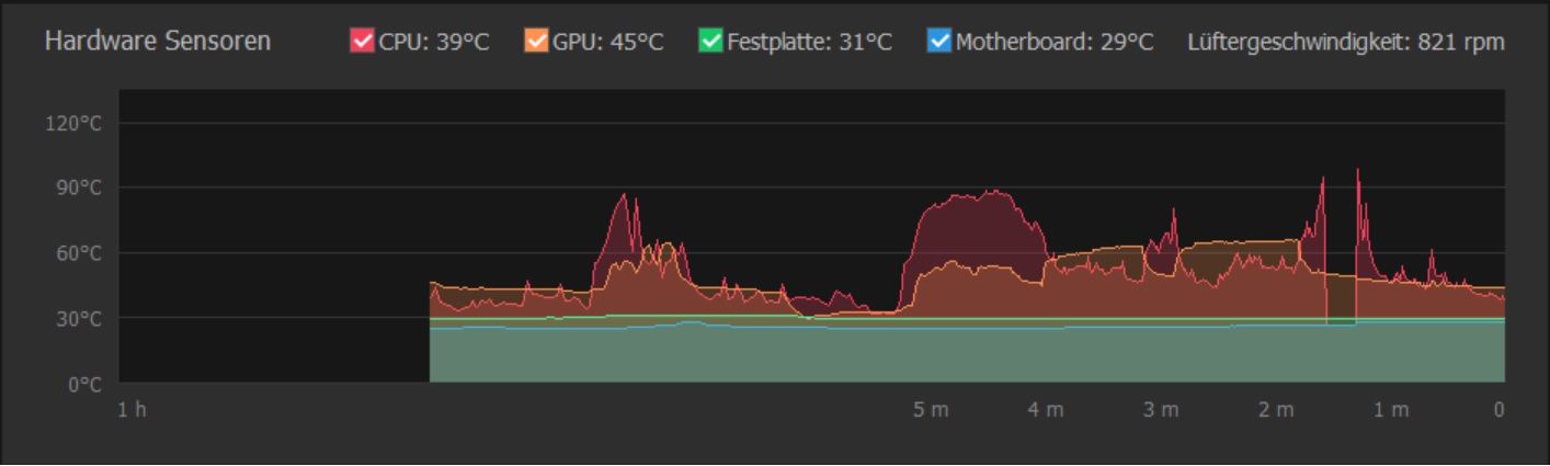 Temp 3D-Mark.jpg