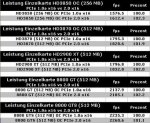 Grafikkarten-PCI-Express-2-0-PCI-Express-x16-x8-x4-Crossfire,D-Y-71782-13.jpg