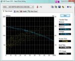 HDTune_Benchmark_WDC_____WD10EFRX-68PJCN0.jpg