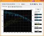 HDTune_Benchmark_TOSHIBA_DT01ACA100.jpg