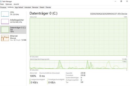 Taskmanager 2.JPG