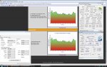 Benchmark FC2 2 mit GTX260OC und CPU OC.jpg