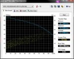 HDTune_Benchmark_WDC_WD2500AAKS-00VYA.jpg