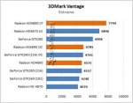 103501-results-radeon-hd-4890-03.jpg