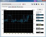 HDTune_Benchmark_OCZ-VERTEX2.jpg