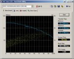 HDTune_Benchmark_WDC_WD5000AAKX-003CA.jpg