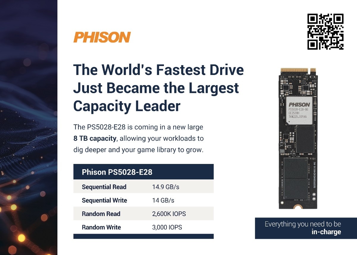 Phison E288TB Phison E288TB