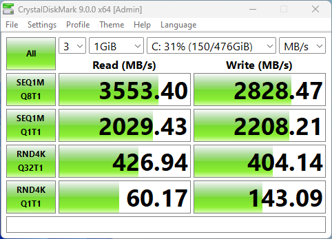 ACEMAGIC RX16 G932E1M SSD Datendurchsatz ACEMAGIC RX16 G932E1M SSD Datendurchsatz