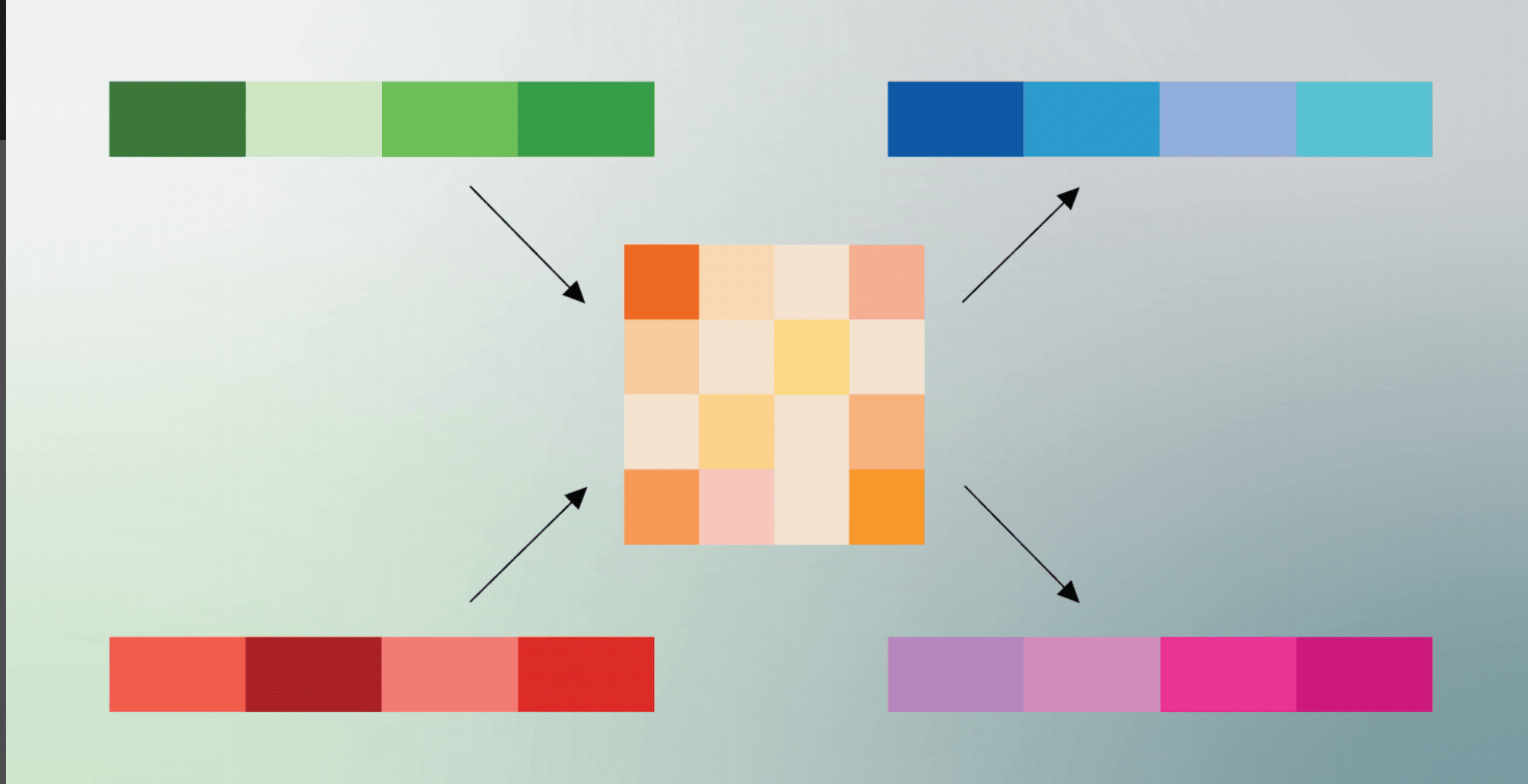Google TurboQuant: Was ist TurboQuant und warum ist es eine kleine Revolution für lokale LLMs?