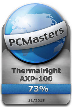 Thermalright AXP-100 Auszeichnung
