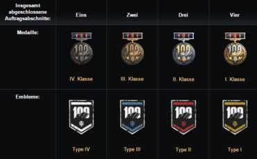 World of Tanks 100 Awards