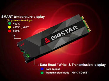 BIOSTAR M500 M.2 NVMe SSD vorgestellt