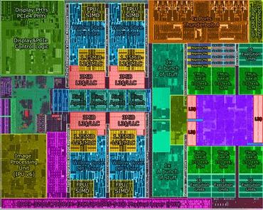 Intel Tiger Lake CPUs: Die Shot und Blockdiagram