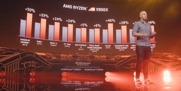 Ryzen 5000