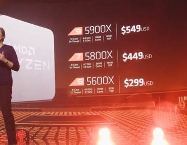 Ryzen 5000