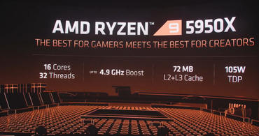 Ryzen 9 5950X