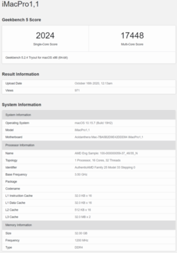 Ryzen 9 5950X Benchmarks