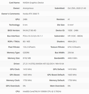 GeForce RTX 3060 Ti Spezifikationen