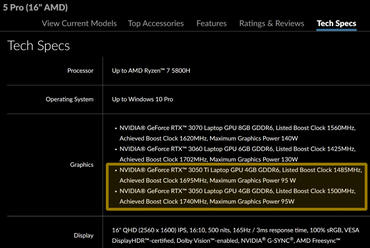 GeForce RTX 3050 und RTX 3050 Ti Spezifikationen