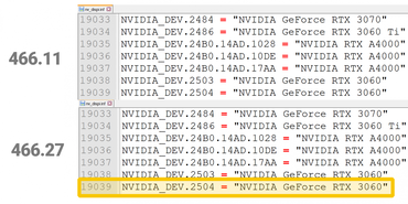 Neue GeForce RTX 3060 mit Cryptomining-Limiter ab Mitte Mai