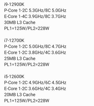 Core i9-12900K, i7-12700K und i5-12600K