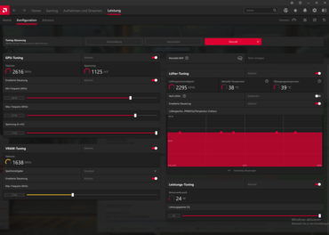 PowerColor Radeon RX 6600 XT Übertaktung