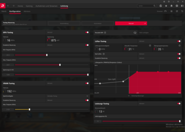 PowerColor Radeon RX 6900 XT Red Devil Ultimate OC-Übertaktung