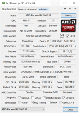 PowerColor Radeon RX 6900 XT Red Devil Ultimate OC-Übertaktung