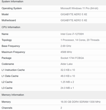 Intel Core i7-12700H