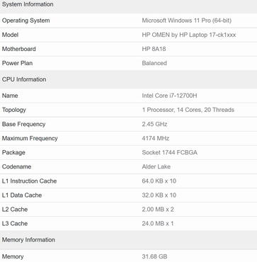 Intel Core i7-12700H