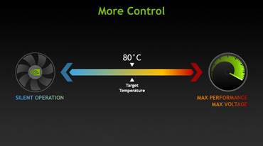 GTX 780 Temperature Target