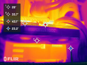 KFA2 GeForce RTX 3070 Ti EX Wärmebildaufnahmen