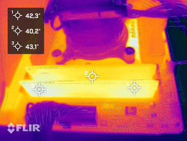 Sabrent ROCKET DDR5-4800 Wärmebildaufnahmen