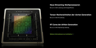 GeForce RTX 4090 und RTX 4080: Spezifikatione, Fakten, Preise und Verfügbarkeit