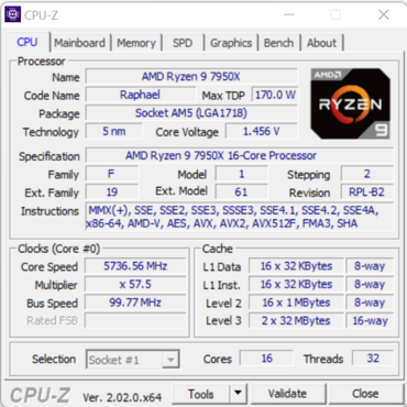 Ryzen 9 7950X Spezifikationen