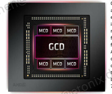 AMD Radeon RX 7900 XTX Navi 31 Die