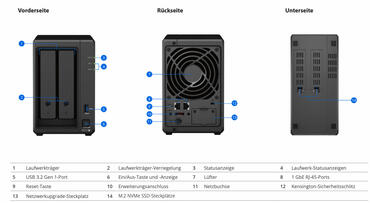 Synology DiskStation DS723+ 2-Bay-Nas mit Ryzen-CPU