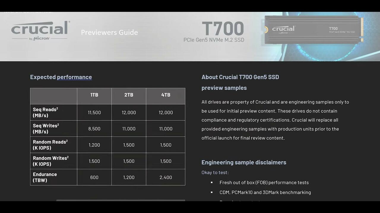 Crucial T700 PCIe Gen5 SSD