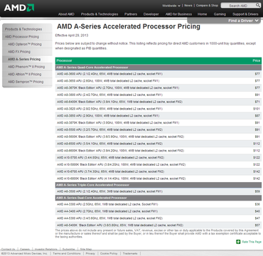 AMD Richland: Offizielle Preise bekannt gegeben