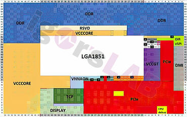 LGA-1851 Arrow Lake