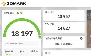 Radeon RX 7800 und RX 7700 Benchmarks geleakt