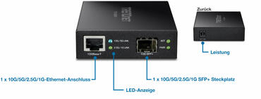 TRENDnet TFC-10GSFP 10GBASE-T zu SFP+