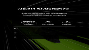 Nvidia DLSS 3.5 gpu-support