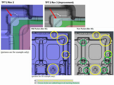 Intel enthüllt 24 CPUs der 14. Core-Generation vorzeitig