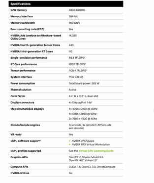 NVIDIA RTX 5880 Ada Workstation-Karte