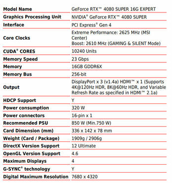 MSI GeForce RTX 4080 SUPER EXPERT Spezifikationen