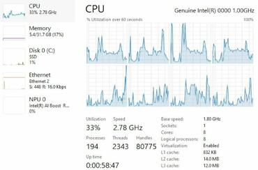 Lunar Lake CPU-Leak