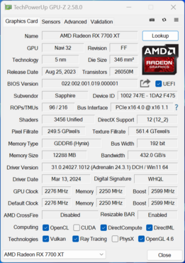 Sapphire Radeon RX 7700 XT Nitro+ GPUz