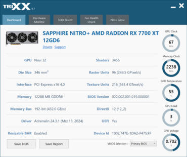 Sapphire Radeon RX 7700 XT Nitro+ in TriXX-Daten