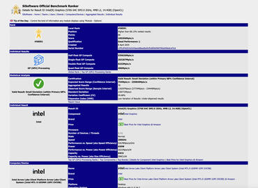 Arrow Lake-S-Benchmarks